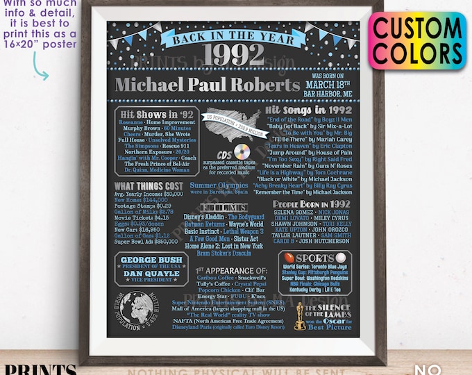 Back in the Year 1992 Birthday Sign, Flashback to 1992 Poster Board, 1992 Birthday Gift, Custom PRINTABLE 16x20” B-day Decoration