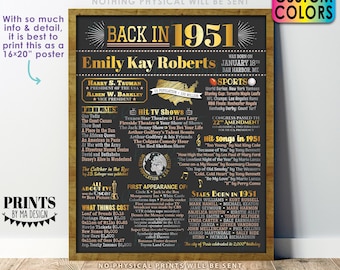 Back in 1951 Birthday Poster Board, Flashback to 1951 Birthday Decoration, B-day Gift, Custom PRINTABLE 16x20” 1951 Sign