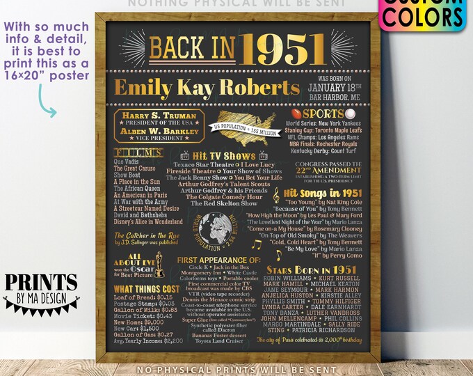 Back in 1951 Birthday Poster Board, Flashback to 1951 Birthday Decoration, B-day Gift, Custom PRINTABLE 16x20” 1951 Sign