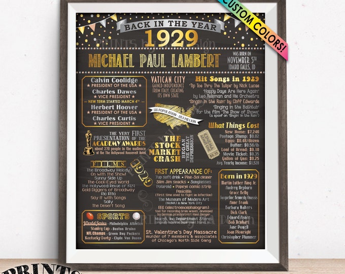 1929 Birthday Poster Board, Back in 1929 Birthday Decoration, B-day Gift, Custom PRINTABLE 16x20” Flashback 1929 Sign