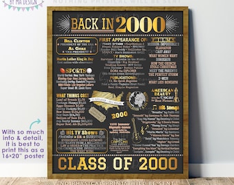 Back in 2000 Poster Board, Graduating Class of 2000 Reunion Decoration, Flashback to 2000 High School Reunion, PRINTABLE 16x20” Sign <ID>