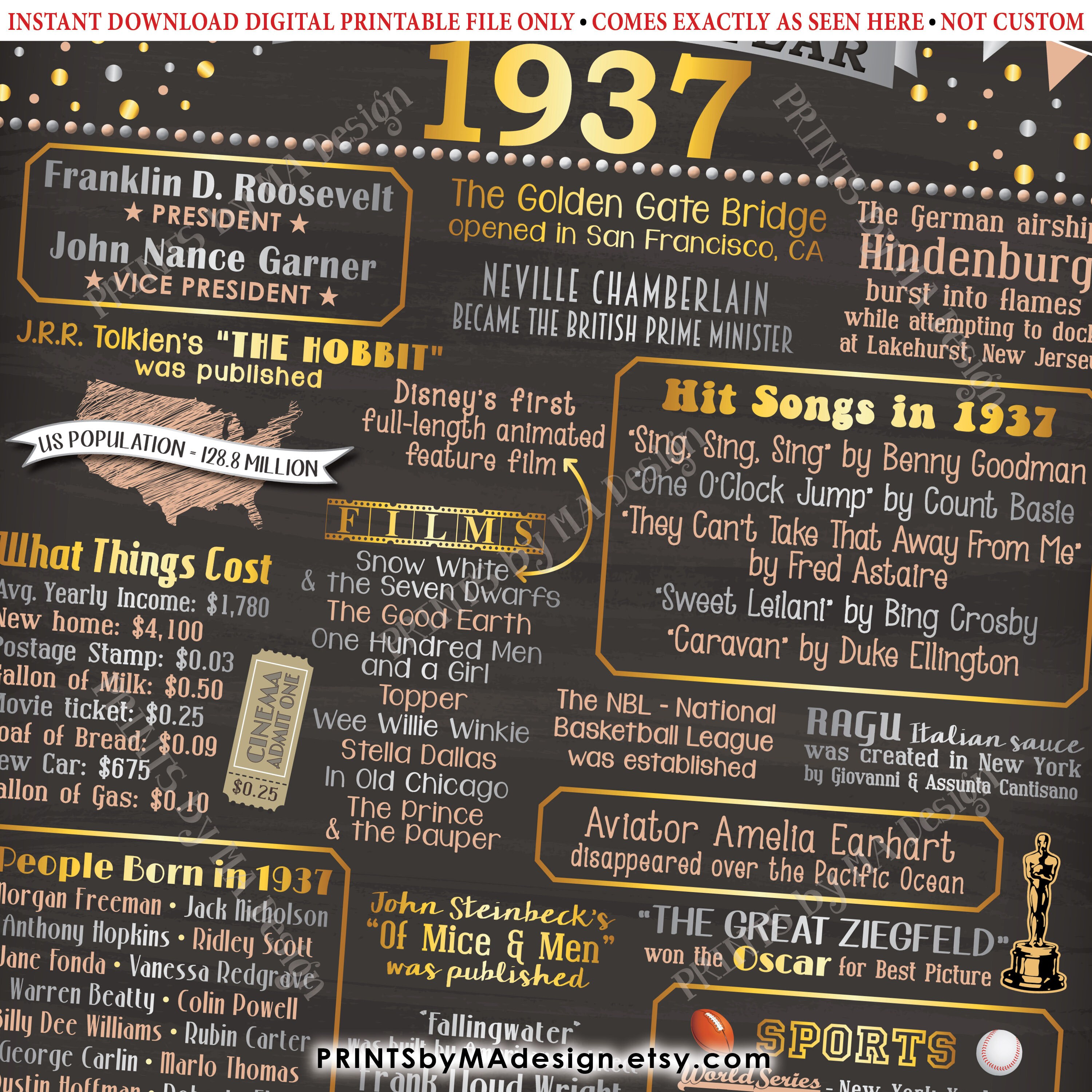 Back in 1937 Birthday Poster Board, Flashback to 1937 Birthday