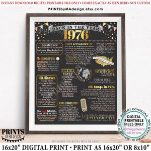 Back in the Year 1976 Poster Board, Remember 1976 Sign, Flashback to 1976 USA History from 1976, PRINTABLE 16x20” Sign &lt;ID&gt;