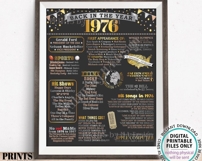 Back in the Year 1976 Poster Board, Remember 1976 Sign, Flashback to 1976 USA History from 1976, PRINTABLE 16x20” Sign <ID>