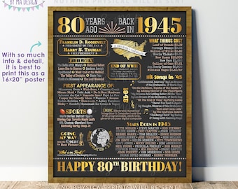 Back in the Year 1945 Birthday Sign, 80th Birthday Poster Board, Flashback 80 Years Ago B-day Gift, PRINTABLE 16x20” Born in 1945 Sign <ID>