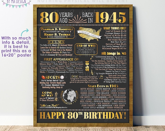 Back in the Year 1945 Birthday Sign, 80th Birthday Poster Board, Flashback 80 Years Ago B-day Gift, PRINTABLE 16x20” Born in 1945 Sign <ID>
