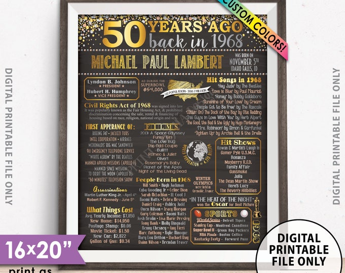 Flashback - Birthday - PRINTSbyMAdesign