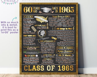 60th High School Reunion Decoration, Class of 1965 Graduated 60 Years Ago, Back in the Year 1965 Poster Board, PRINTABLE 16x20” Sign <ID>