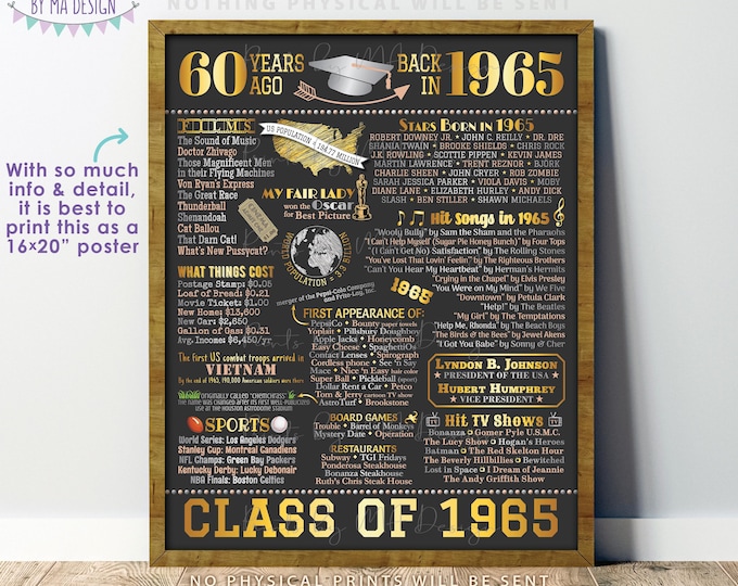 60th High School Reunion Decoration, Class of 1965 Graduated 60 Years Ago, Back in the Year 1965 Poster Board, PRINTABLE 16x20” Sign <ID>
