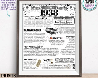 Back in the Year 1938 Poster Board, Remember 1938 Sign, Flashback to 1938 USA History from 1938, PRINTABLE 16x20” 1938 Decoration <ID>