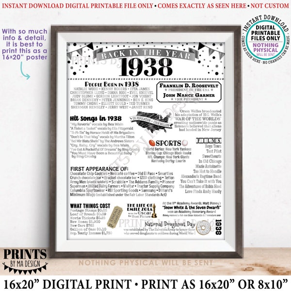 1938 Printables History - Etsy