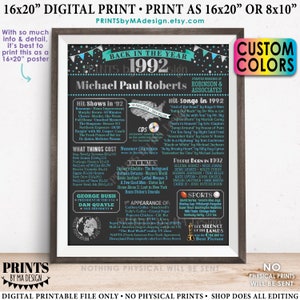 May include: A printable digital poster with a black chalkboard background and blue and white accents. The poster features a timeline of events from the year 1992, including hit songs, movies, TV shows, and notable events. The poster is titled "Back in the Year 1992" and includes the name "Michael Paul Roberts".