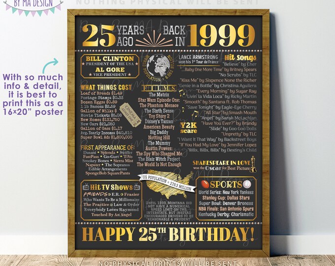 25th Birthday Poster Board, Born in the Year 1999 Flashback 25 Years Ago B-day Gift, PRINTABLE 16x20” Back in 1999 Sign <ID>