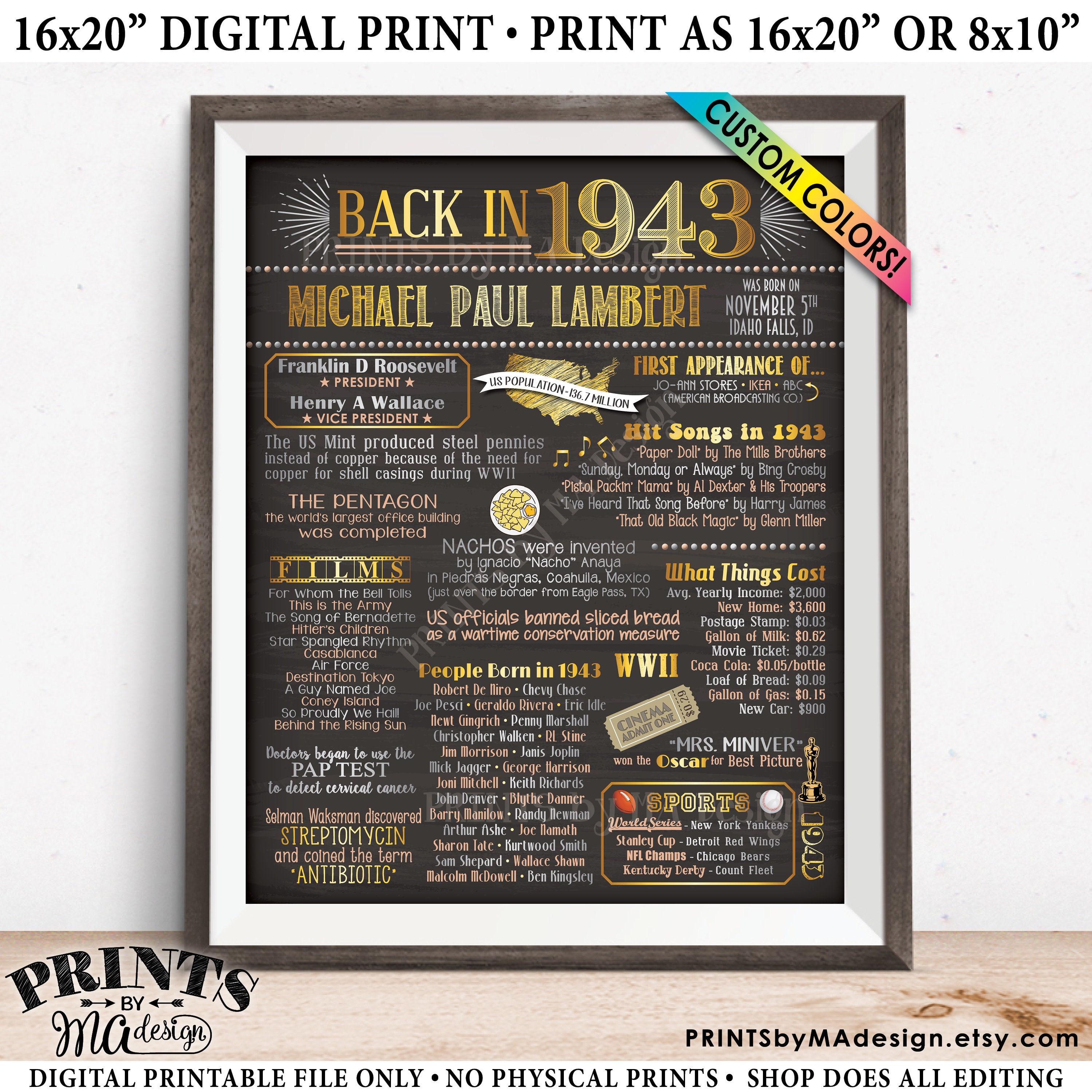 1943 Birthday Flashback Poster, Remember 1943 Birthday Party Poster
