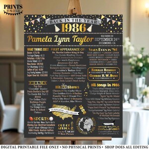 Back in the Year 1986 Birthday Sign, Flashback to 1986 Poster Board, 1986 Birthday Gift, Custom PRINTABLE 16x20” B-day Decoration image 3