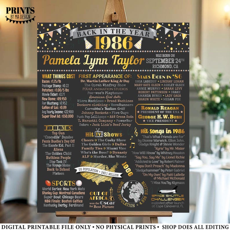 Back in the Year 1986 Birthday Sign, Flashback to 1986 Poster Board, 1986 Birthday Gift, Custom PRINTABLE 16x20” B-day Decoration image 3