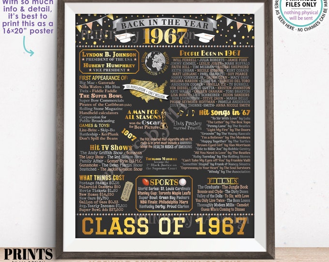 Back in 1967 Poster Board, Graduating Class of 1967 Reunion Decoration, Flashback to 1967 High School Reunion, PRINTABLE 16x20” Sign <ID>