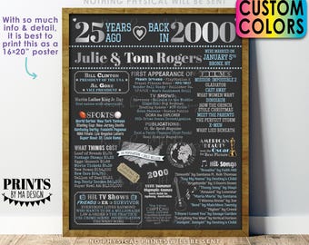 25th Anniversary Poster Board, Back in 2000 Flashback 25 Years, Married in 2000 Anniversary Gift, Custom PRINTABLE 16x20” 2000 Sign