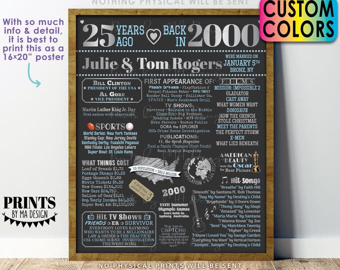 25th Anniversary Poster Board, Back in 2000 Flashback 25 Years, Married in 2000 Anniversary Gift, Custom PRINTABLE 16x20” 2000 Sign