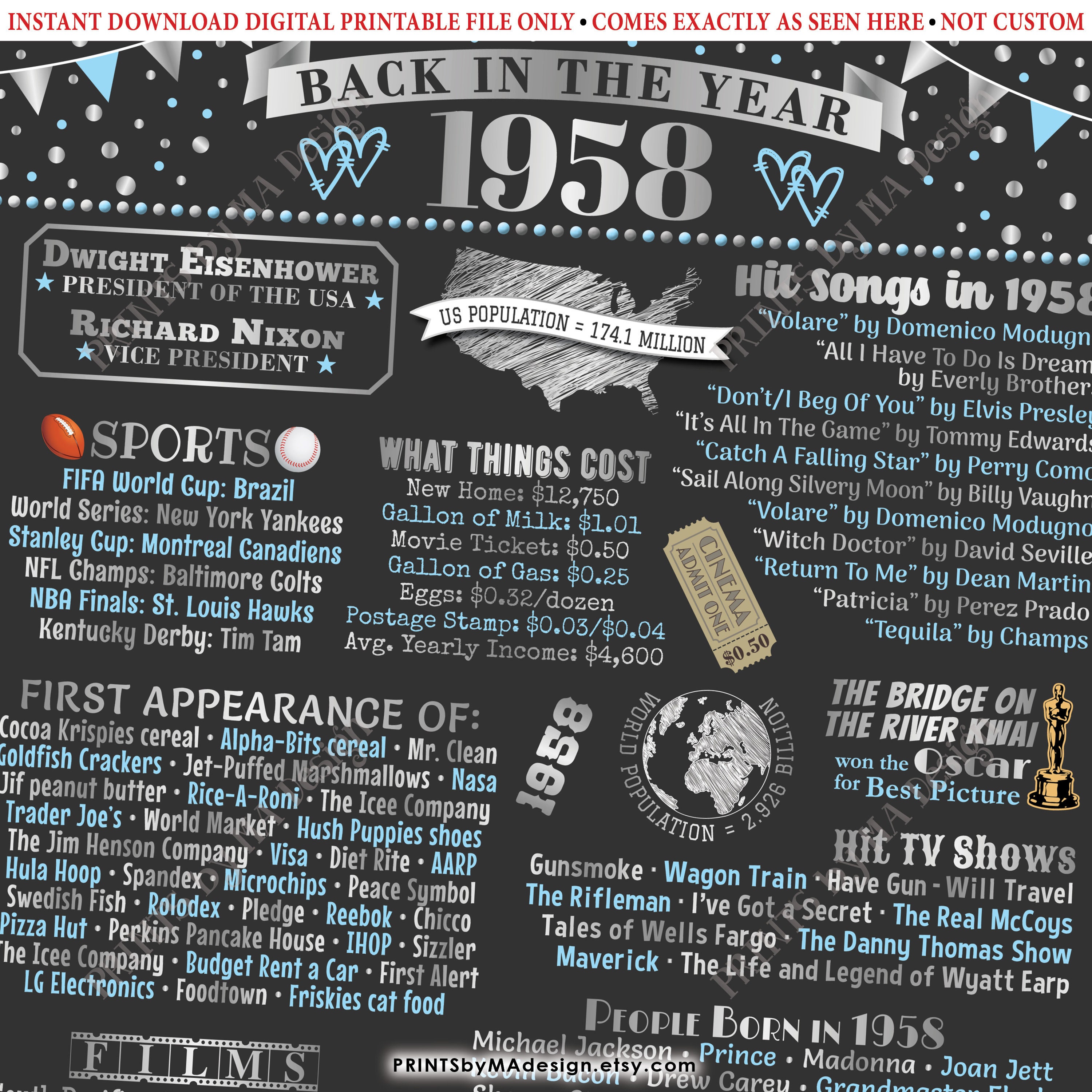 Back In 1958 Anniversary Poster Board Flashback To 1958 Anniversary Decor PRINTABLE 16x20