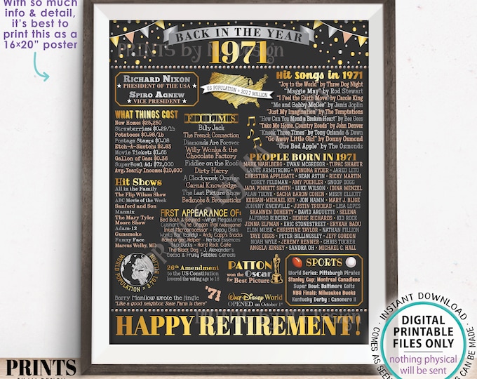 Back in the Year 1971 Retirement Party Poster Board, Flashback to 1971 Sign, PRINTABLE 16x20” Retirement Party Decoration <ID>