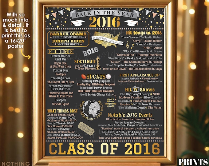 Class of 2016 Reunion Decoration, Back in the Year 2016 Poster Board, Flashback to 2016 High School Reunion, PRINTABLE 16x20" Sign <ID>