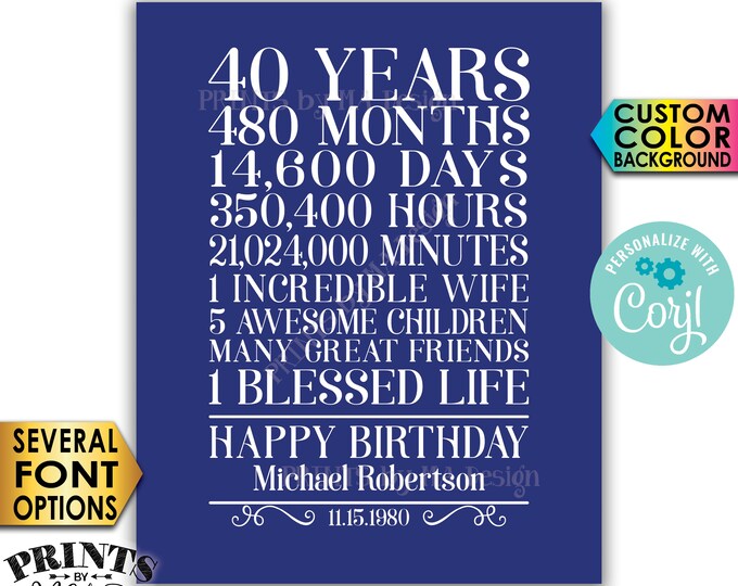 40th Birthday Gift for a Man, 40 Years, One Blessed Life, Custom Color Background, PRINTABLE 8x10/16x20” Sign <Edit Yourself with Corjl>