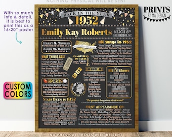Back in the Year 1952 Birthday Sign, Flashback to 1952 Poster Board, 1952 Birthday Gift, Custom PRINTABLE 16x20” B-day Decoration