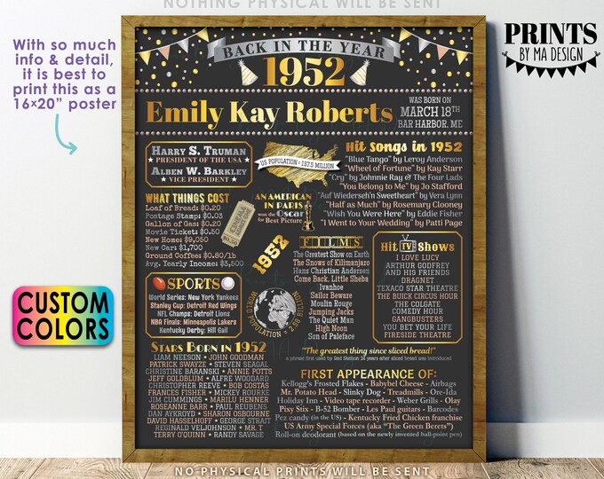 Back in the Year 1952 Birthday Sign, Flashback to 1952 Poster Board, 1952 Birthday Gift, Custom PRINTABLE 16x20” B-day Decoration