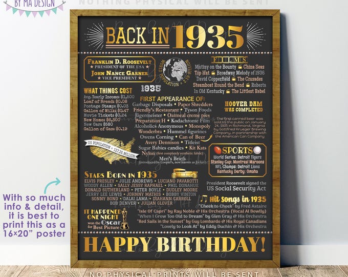 Back in 1935 Birthday Poster Board, Flashback to 1935 Birthday Decoration, B-day Gift, Custom PRINTABLE 16x20” 1935 Sign