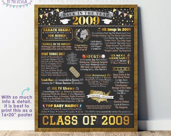 Back in 2009 Poster Board, Graduating Class of 2009 Reunion Decoration, Flashback to 2009 High School Reunion, PRINTABLE 16x20 ” Sign <ID>