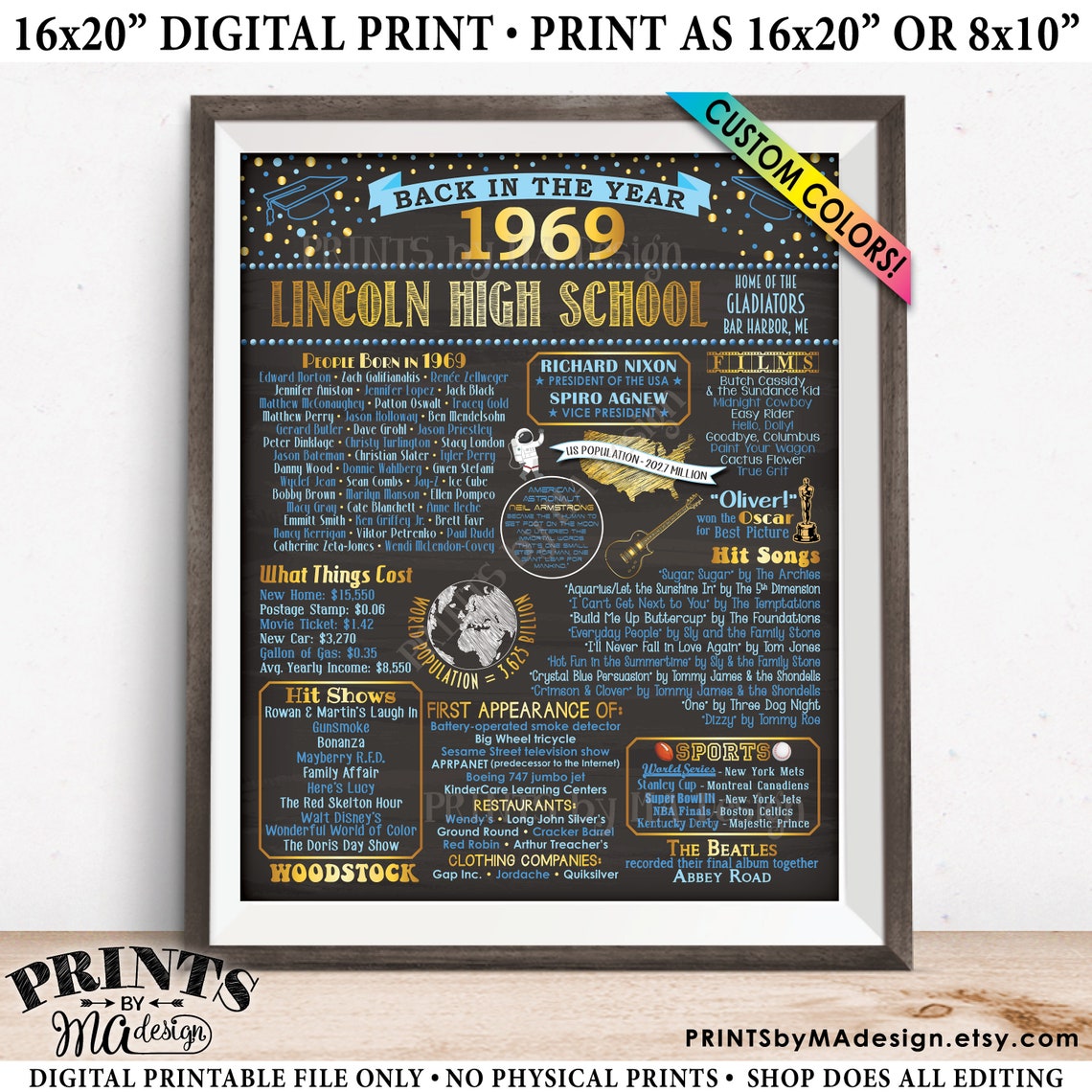 back-in-1969-poster-board-class-of-1969-flashback-to-1969-etsy