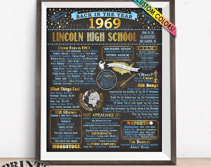 Back in 1969 Poster Board, Class of 1969, Flashback to 1969 Graduating Class, High School Reunion Decoration, Custom PRINTABLE 16x20” Sign