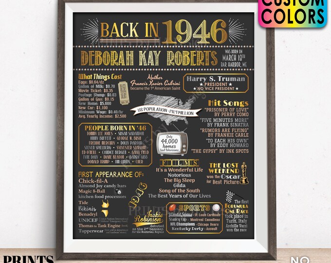 Back in 1946 Birthday Poster Board, Flashback to 1946 Birthday Decoration, B-day Gift, Custom PRINTABLE 16x20” 1946 Sign