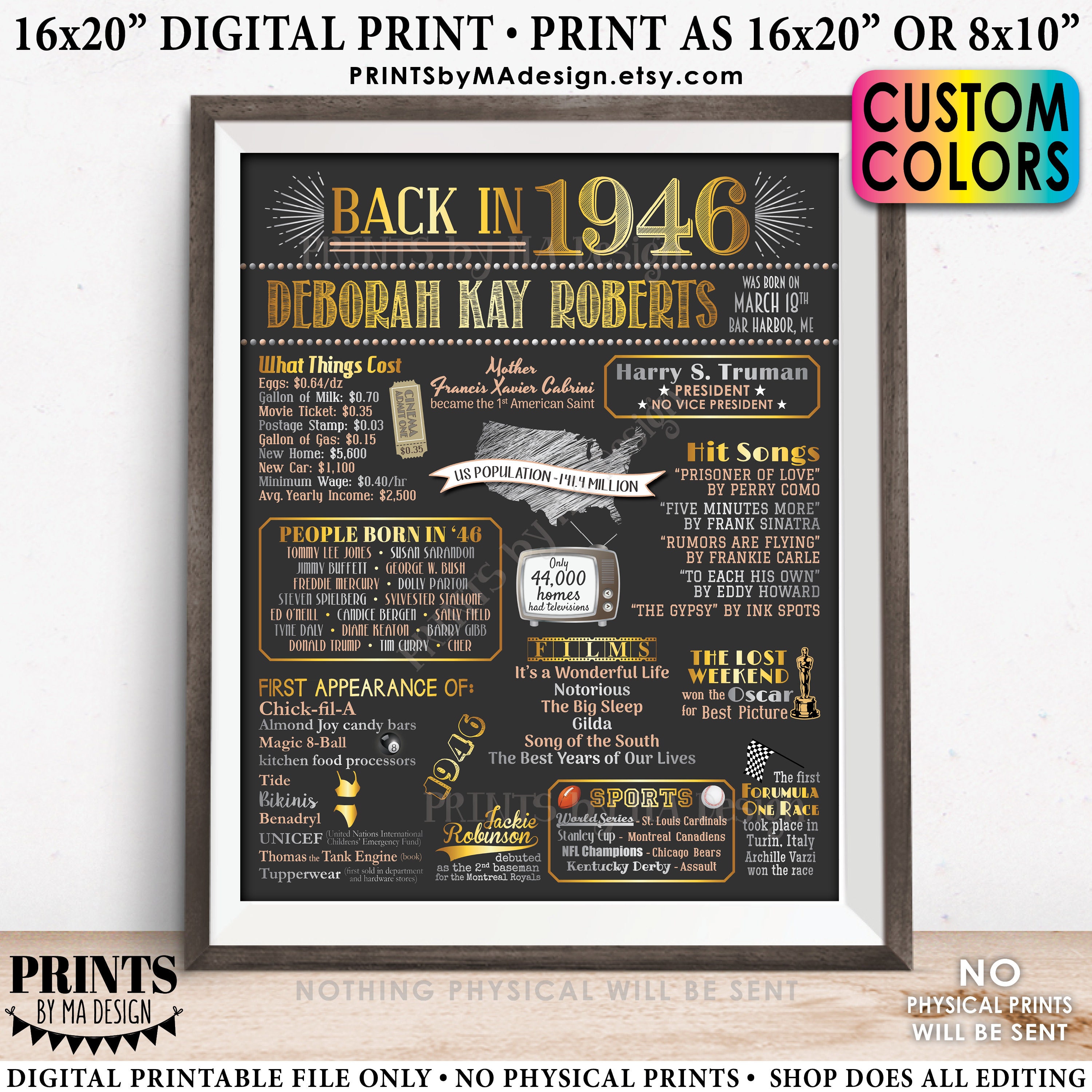 Poster Board Prints, 16x20 Board Prints, Full Photo