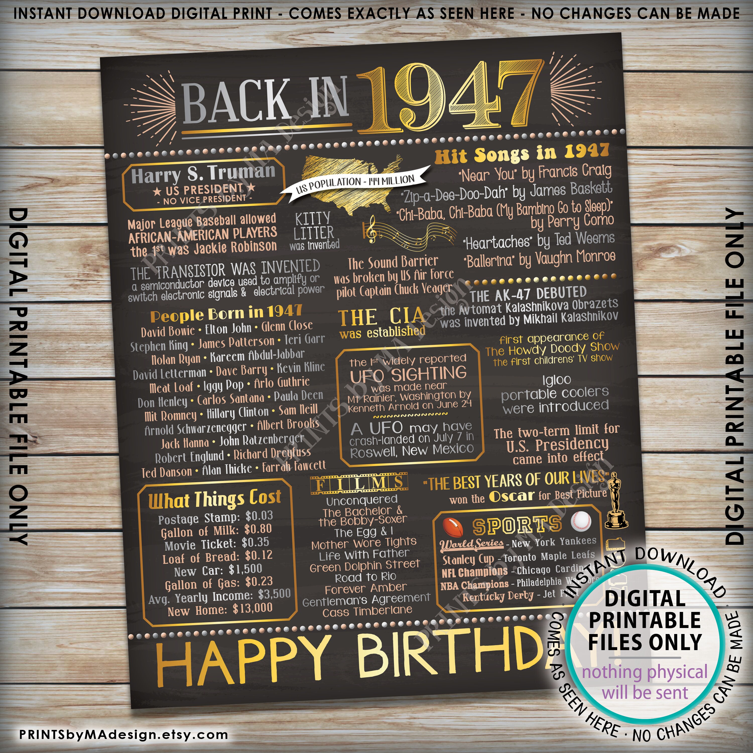 1947 Birthday Flashback Poster, Back in 1947 Birthday Decorations, ‘47