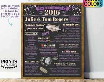 Back in the Year 2016 Anniversary Sign, 2016 Anniversary Party Decoration, Gift, Custom PRINTABLE 16x20” Flashback to 2016 Poster Board