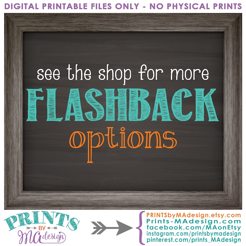 Back in the Year 1966 Flashback 55 Years Ago B-day Gift 55th Birthday Poster Board PRINTABLE 16x20\u201d Born in 1966 Sign