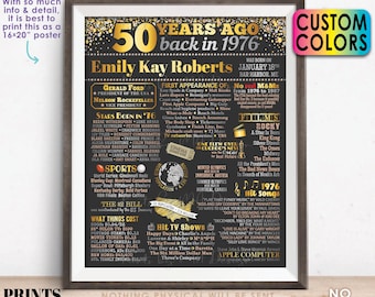 50 Years Ago Back in 1976 Sign, 50th Birthday Poster Board, Flashback 50 Years Ago B-day Gift, Custom PRINTABLE 16x20” Back in the Year 1976