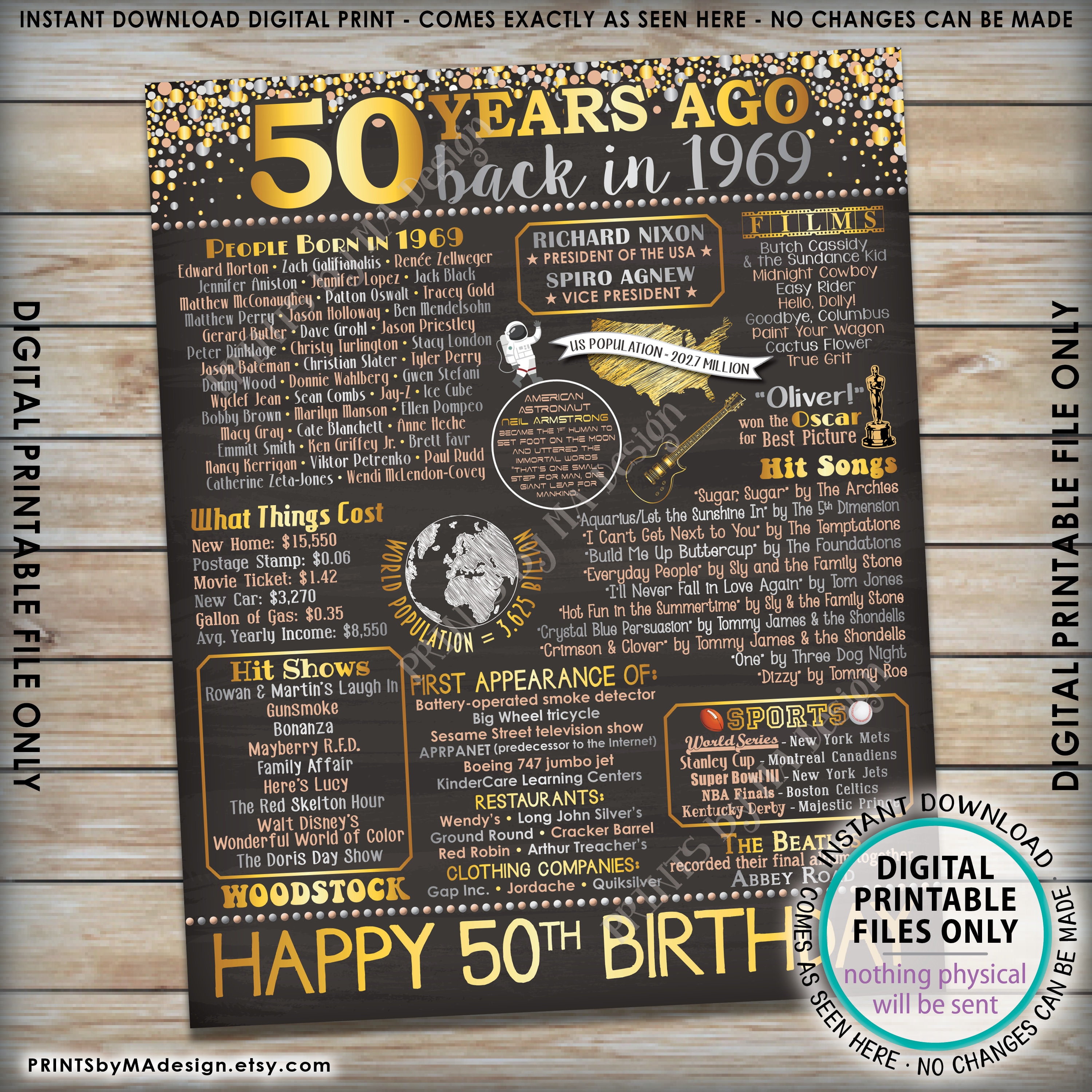 Back In 1969 Sign 50th Birthday Born In 1969 Poster Board Flashback back-in-1969-sign-50th-birthday-born-in-1969-poster-board-flashback