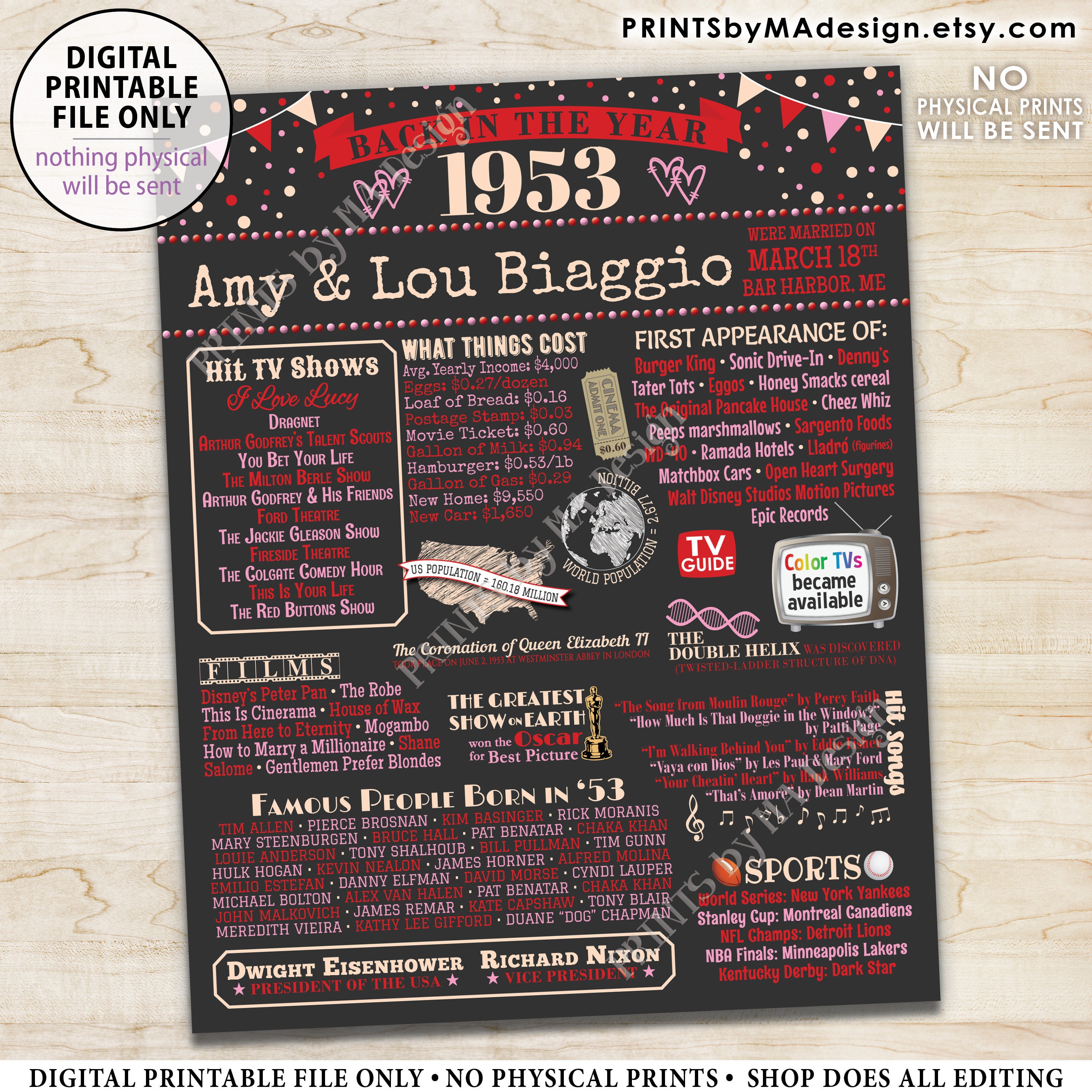 Back In The Year 1953 Anniversary Sign 1953 Anniversary Party back-in-the-year-1953-anniversary-sign-1953-anniversary-party