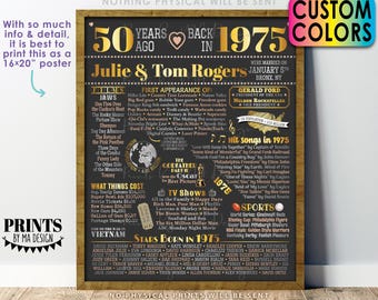 50th Anniversary Poster Board, Back in 1975 Flashback 50 Years, Married in 1975 Anniversary Gift, Custom PRINTABLE 16x20” 1975 Sign