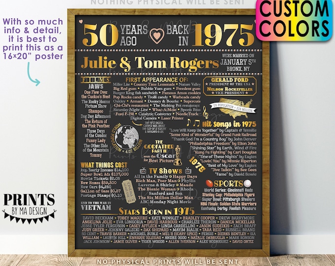 50th Anniversary Poster Board, Back in 1975 Flashback 50 Years, Married in 1975 Anniversary Gift, Custom PRINTABLE 16x20” 1975 Sign