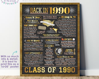 Back in 1990 Sign, Class of 1990 Reunion Poster Board, Flashback to 1990 Graduating Class, PRINTABLE 16x20” Decoration <ID>
