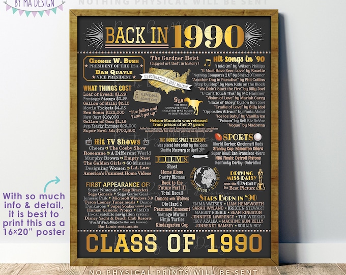 Back in 1990 Sign, Class of 1990 Reunion Poster Board, Flashback to 1990 Graduating Class, PRINTABLE 16x20” Decoration <ID>