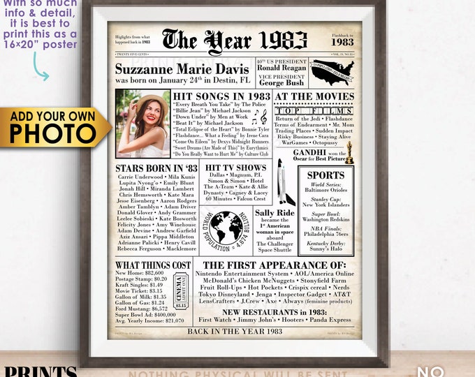 Flashback to 1983 Newspaper, Back in the Year 1983 B-day Gift, Birthday Poster Board with Photo, Custom PRINTABLE 16x20” Decoration