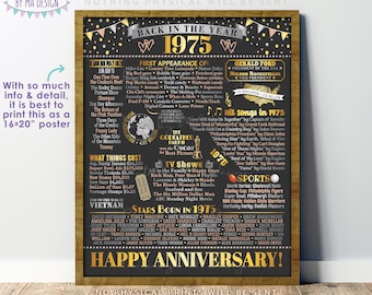 Back in 1975 Anniversary Poster Board, Flashback to 1975 Anniversary Decor, PRINTABLE 16x20” Sign, 1975 Anniversary Gift <ID>
