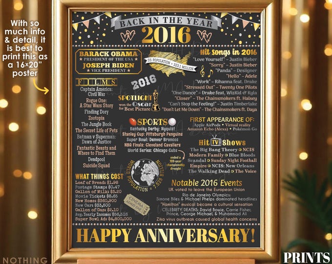 Back in the Year 2016 Anniversary Sign, Flashback to 2016 Anniversary Decor, Anniversary Gift, PRINTABLE 16x20” Poster Board <ID>