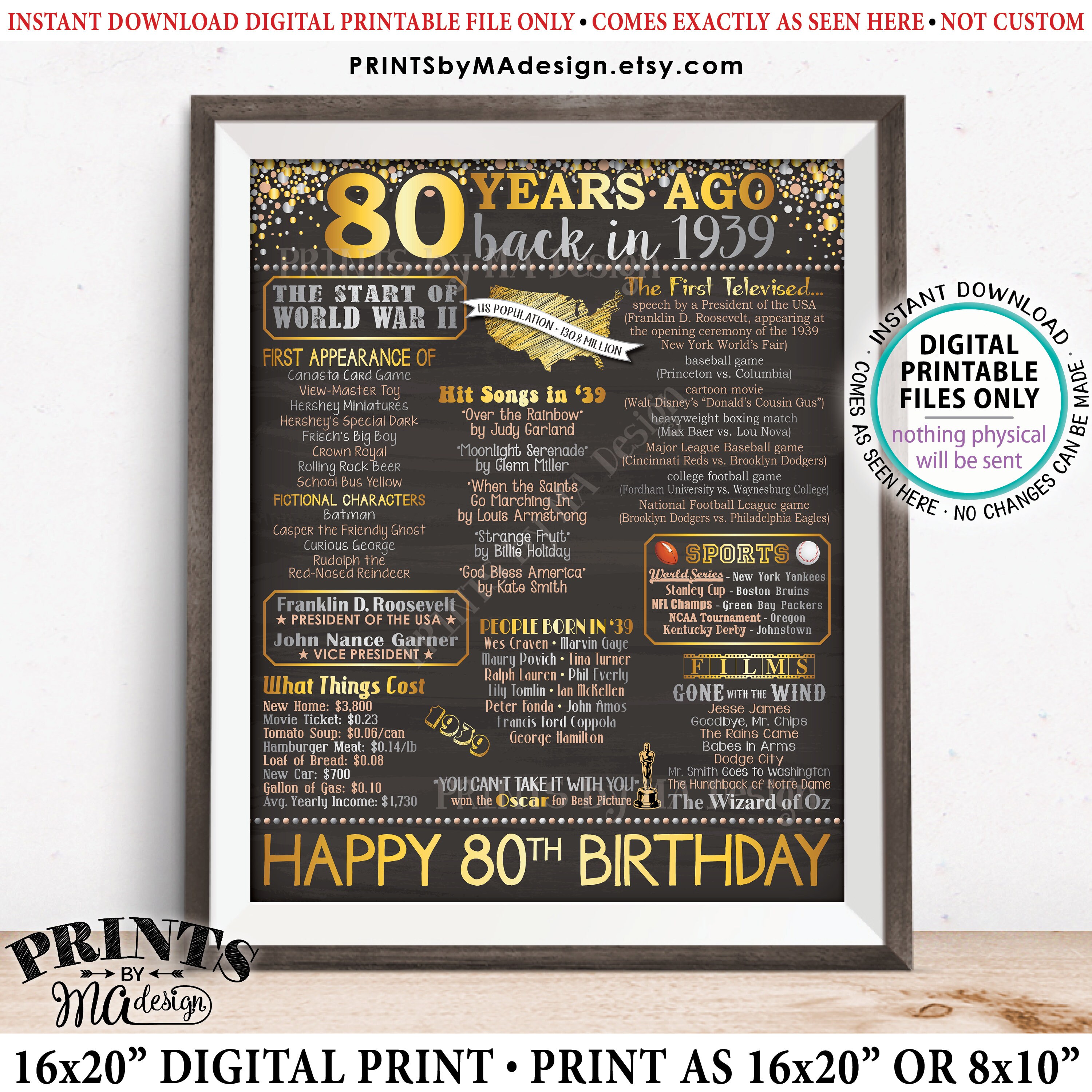 80th Birthday Gift, Flashback 80 Years Ago Back in 1939 Born in 1939