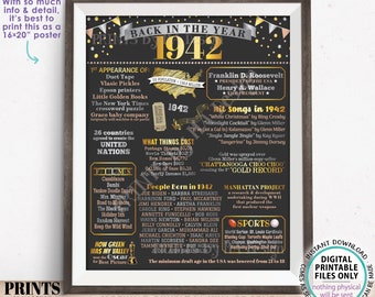 Back in the Year 1942 Poster Board, Remember 1942 Sign, Flashback to 1942 USA History from 1942, PRINTABLE 16x20” Sign <ID>
